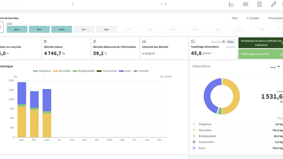 Module de suivi des déchets dans RECAP
