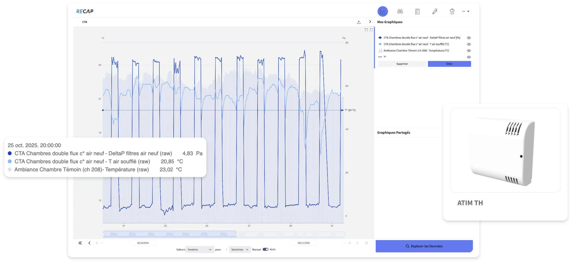 Ecran de l'application Recap d'IZHO montrant l'outil de graphiques avec un tooltip grossi montrant la légende et une image de sonde de température IoT en premier plan