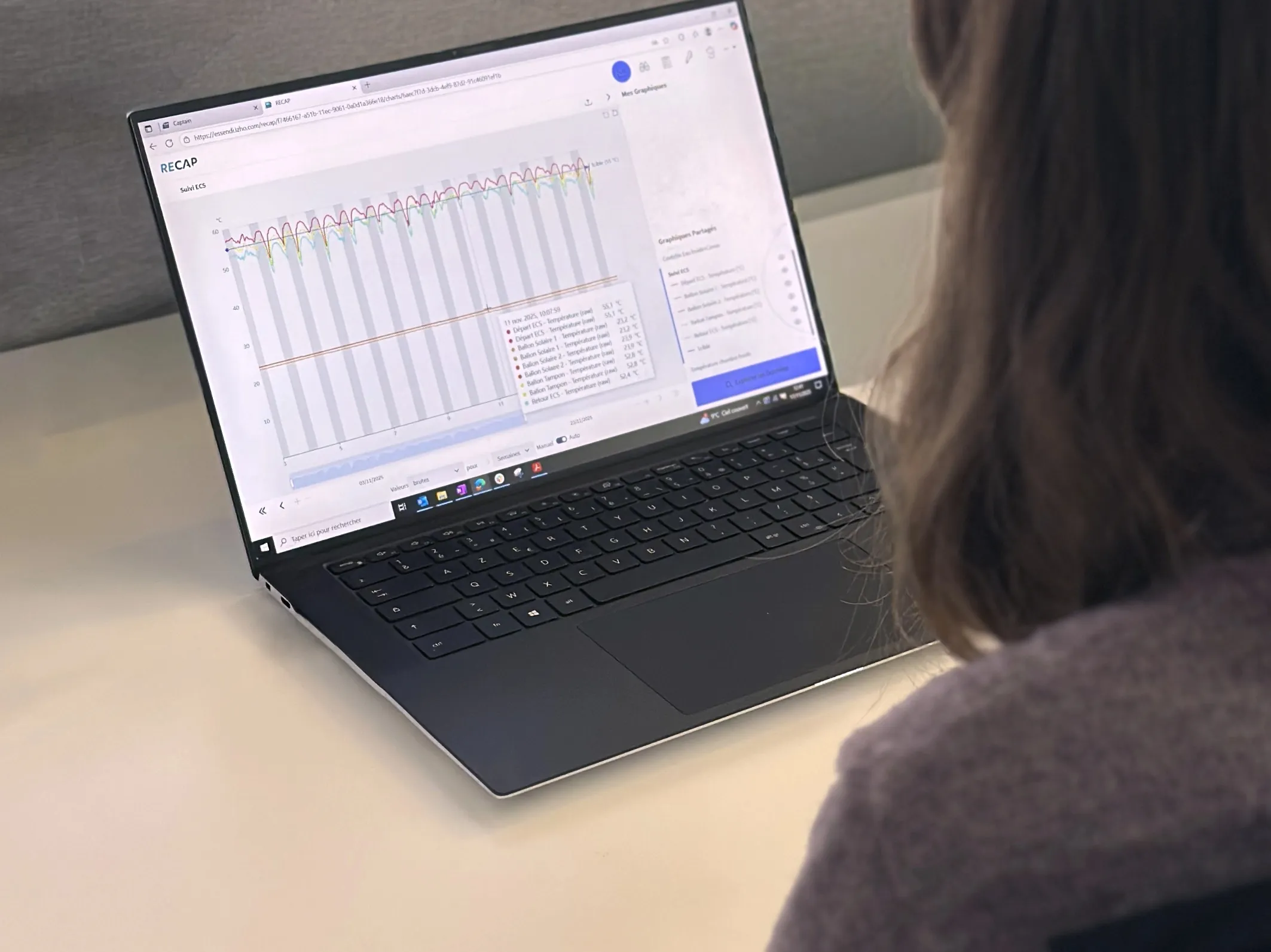 Les 4 piliers de notre solution